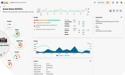 HPE Aruba Networking Central